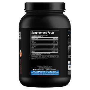 Muscle Fuel-supplements for blue collar workers-Blue Collar Nutrition