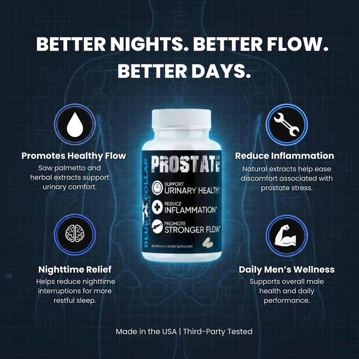Prostate-supplements for blue collar workers-Blue Collar Nutrition