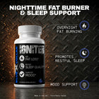 Blue Collar Nutrition Igniter nighttime fat burner supplement bottle, 60 capsules, promoting overnight fat loss, restful sleep, and mood support.