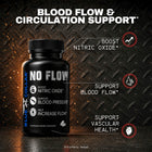 Blue Collar Nutrition No Flow blood flow and circulation support supplement bottle, 60 capsules, supporting nitric oxide, blood flow, and vascular health for blue collar workers.