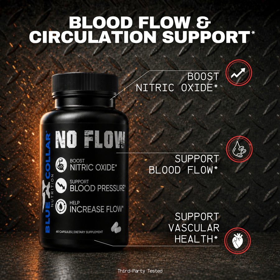Blue Collar Nutrition No Flow blood flow and circulation support supplement bottle, 60 capsules, supporting nitric oxide, blood flow, and vascular health for blue collar workers.