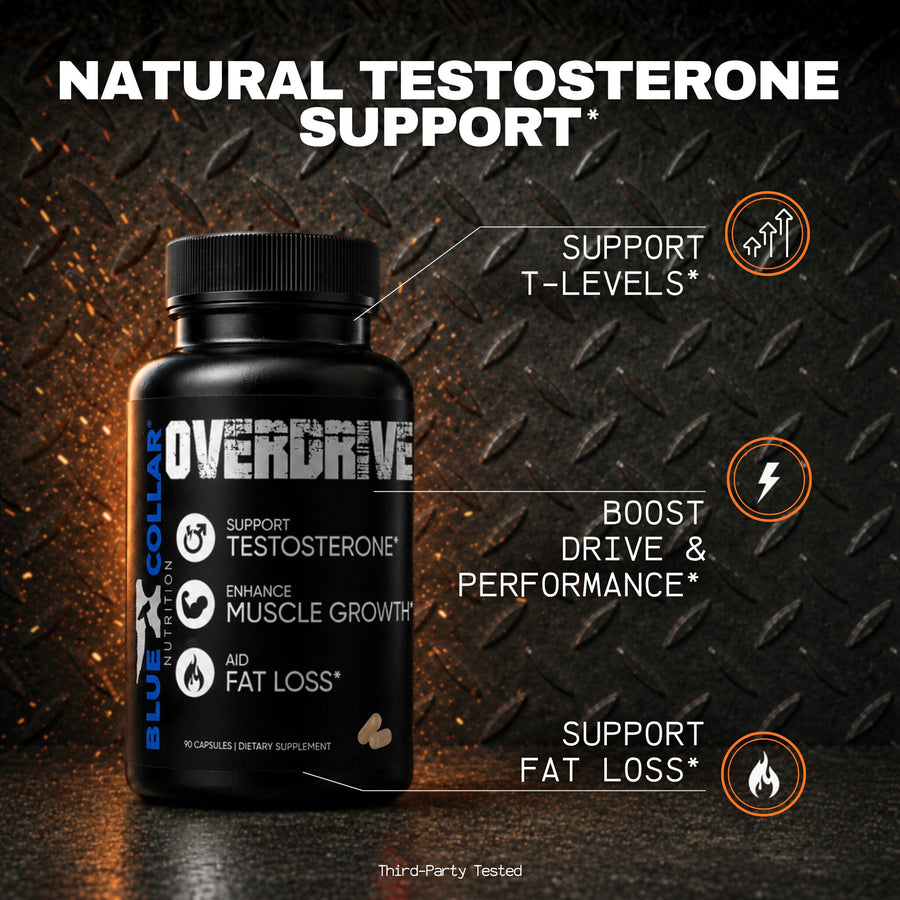 Blue Collar Nutrition Overdrive natural testosterone support supplement bottle, 90 capsules, supporting testosterone levels, muscle growth, and fat loss for blue collar workers.